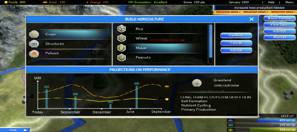 Aqua Republica Food Supply