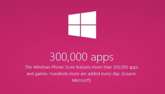 Windows Phone Store 300.000 Uygulamaya Ulaştı