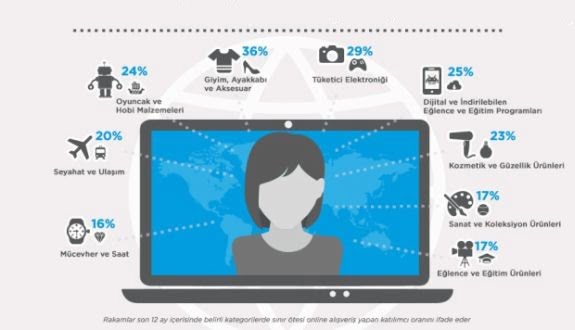 PayPal+Infografik 3