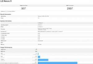 LG Nexus 5 Running Android 5 1 Lollipop Spotted in Benchmark 473435 2