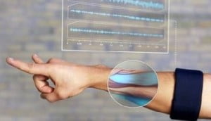 googleakıllıbileklik