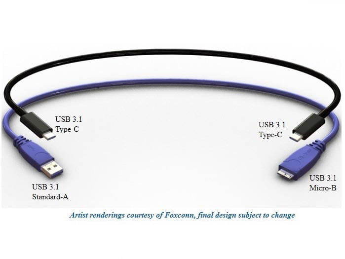 usb 3.1