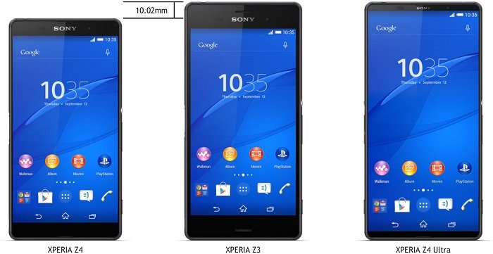 Aranılan Sony Xperia Z4 Bu Mudur?