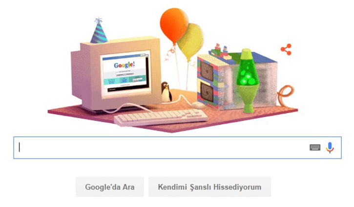 google ne zaman kuruldu