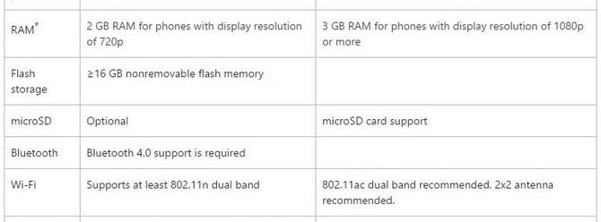 Continuum Desteği artıyor