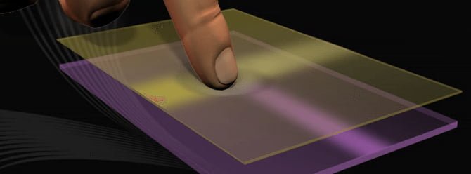 Android Force Touch özelliği yaygınlaşacak! 1 Android Force Touch