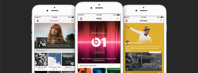 apple music coktu