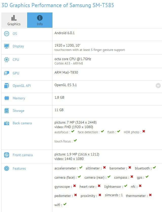 Samsung’un yeni Tableti ortaya çıktı!