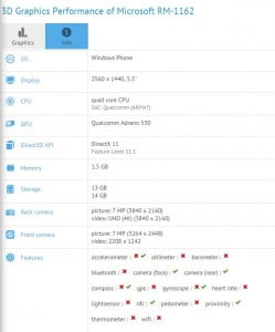 Yeni model bir Lumia ortaya çıktı!