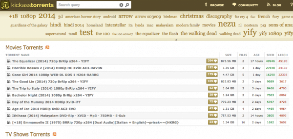 kickasstorrents