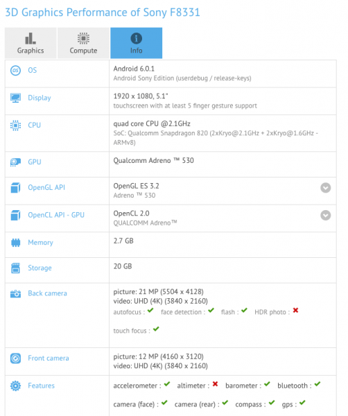 sony-xperia-f8331