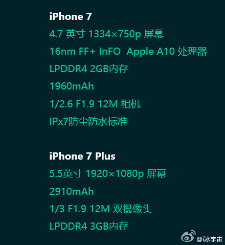 iphone-7-ozellik-listesi-2
