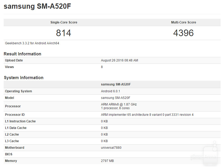 samsung-sm-a520f