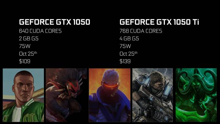 Nvidia GeForce GTX 1050 serisi tanitildi ilk kez 14nm sureci86869 0