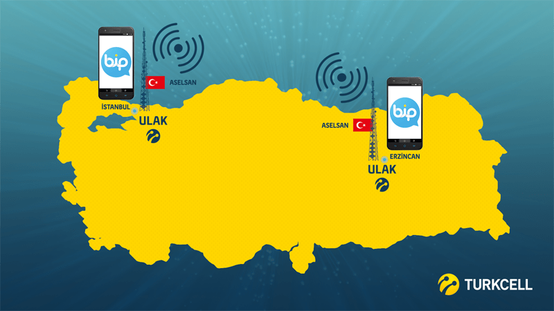 Turkcell yerli baz istasyonu BiP görüşme