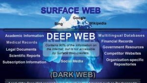 dark web 1