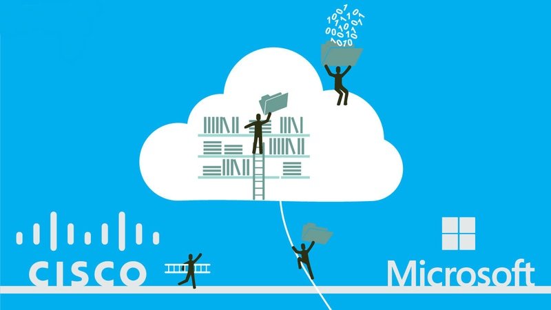 microsoft cisco hybrid cloud