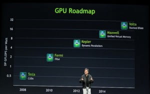 Nvidia Volta mimarisi GDDR5X üzerinde yükselebilir 19 nvidia volta