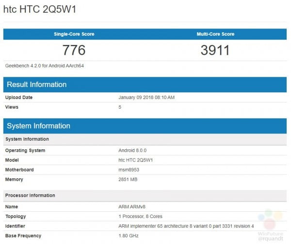 HTC'den Bomba Gibi Bir Orta Seviye Telefon Geliyor