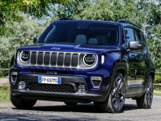 2019 Jeep Renegade