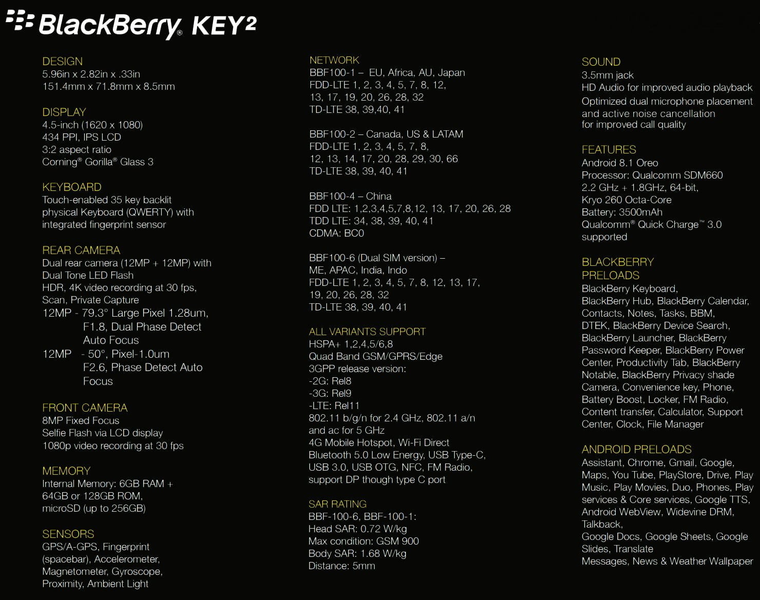 BlackBerry KEY2 özellikleri