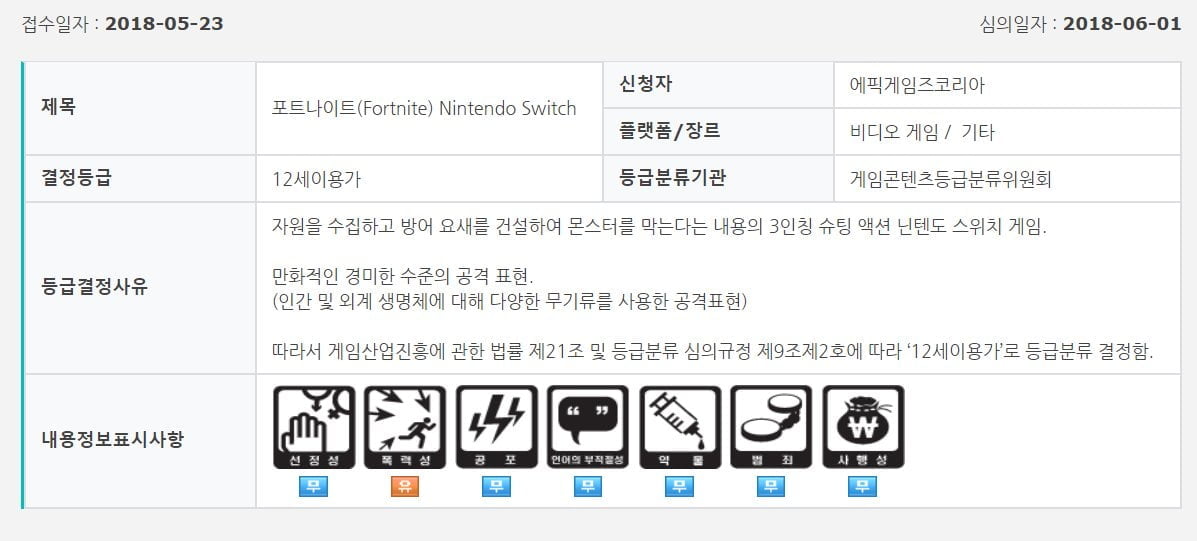 Nintendo Switch için Fortnite