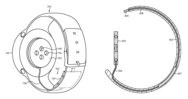 Apple Watch 4 hakkında tüm bildiklerimiz! 3 apple watch battery strap