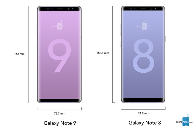 galaxy note 8 ve galaxy note 9 1