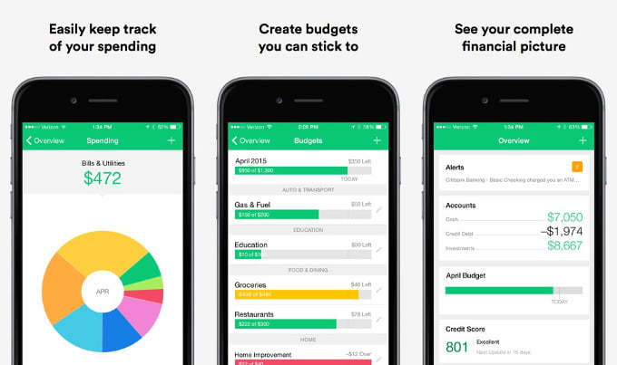 2 mint personal finance