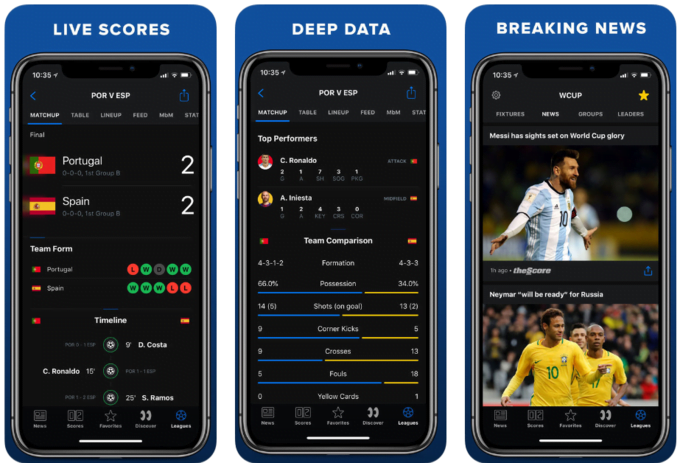 hollywood betting app for iphone hollywood betting app for iphone