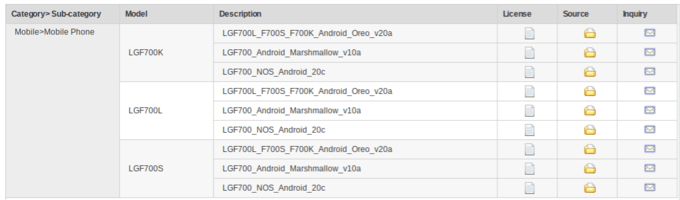 LG G5 için Android Oreo