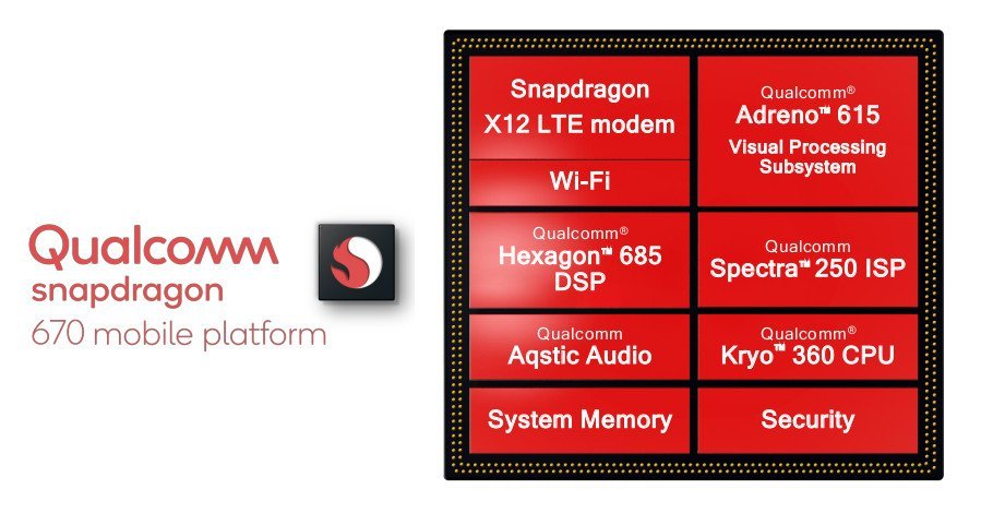 Snapdragon 670