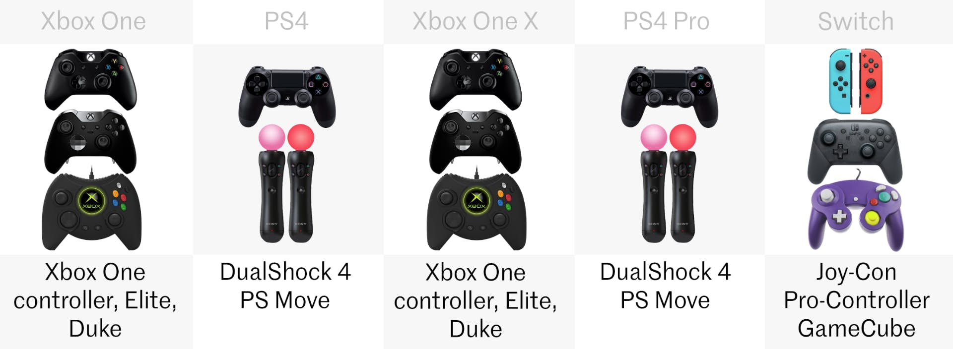 games console comparison 15.png