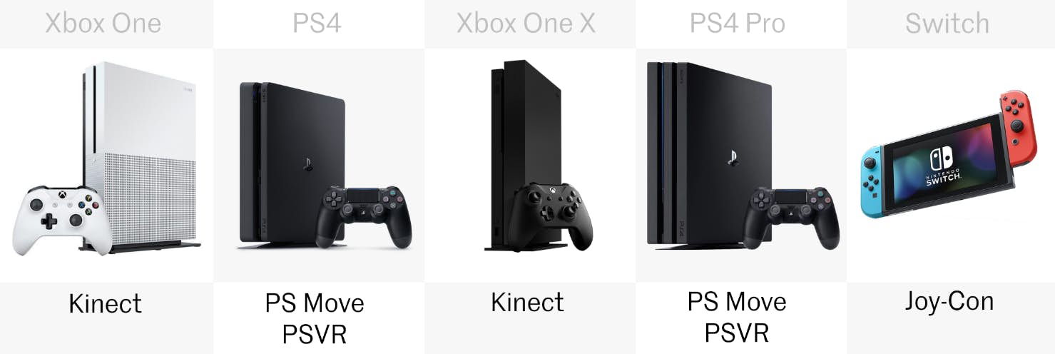 games console comparison 16.png