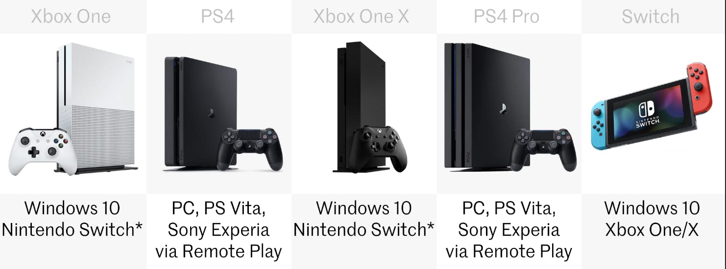 games console comparison 18.png