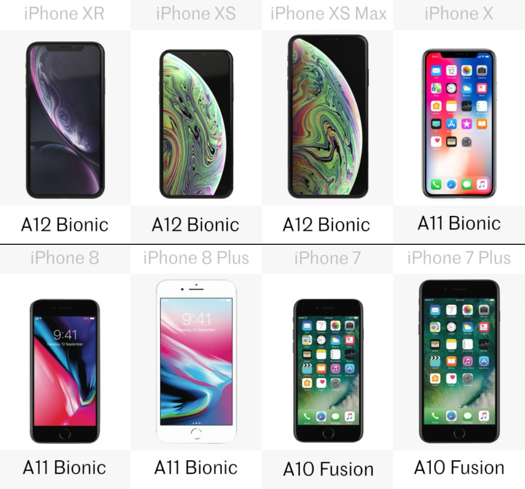 2018 iphone comparison 12