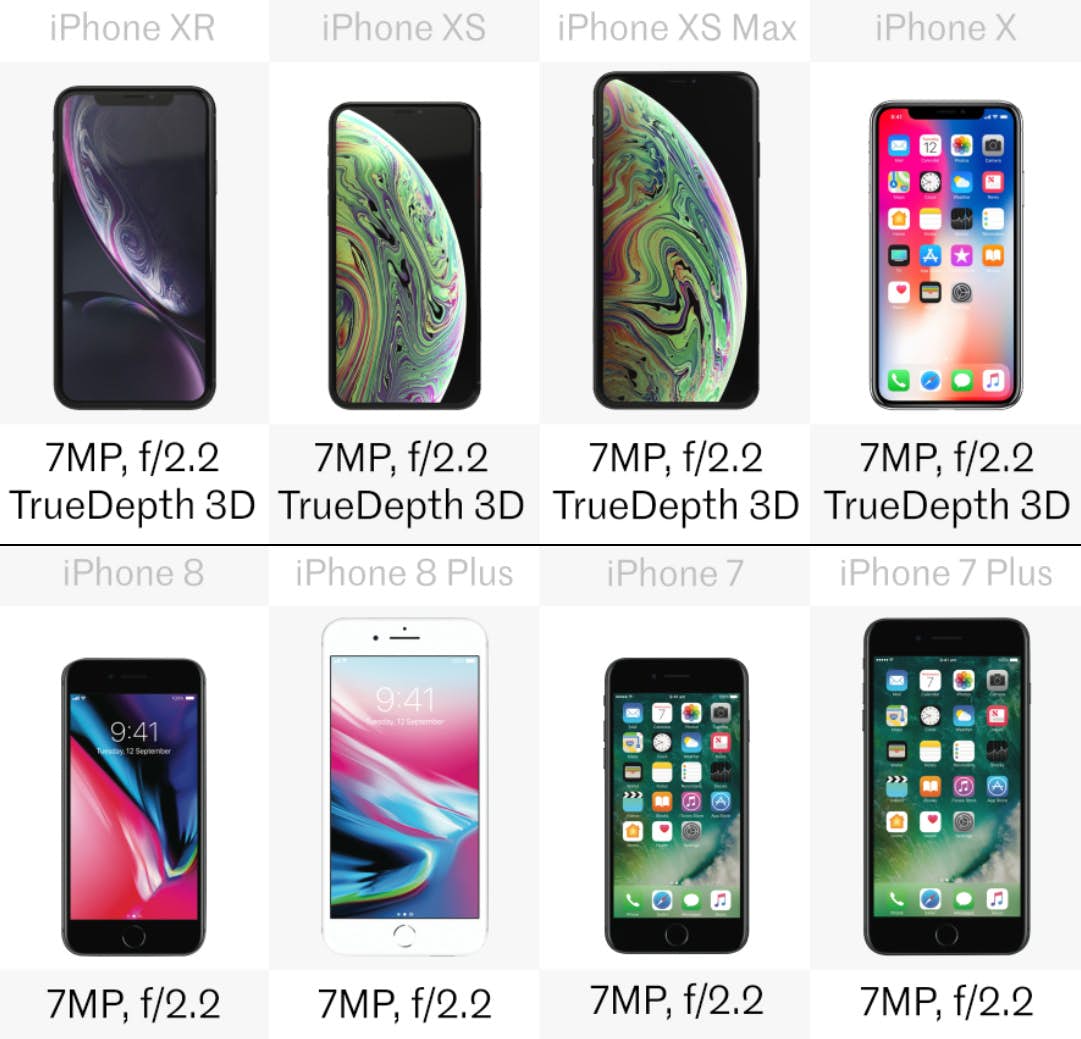 2018 iphone comparison 20
