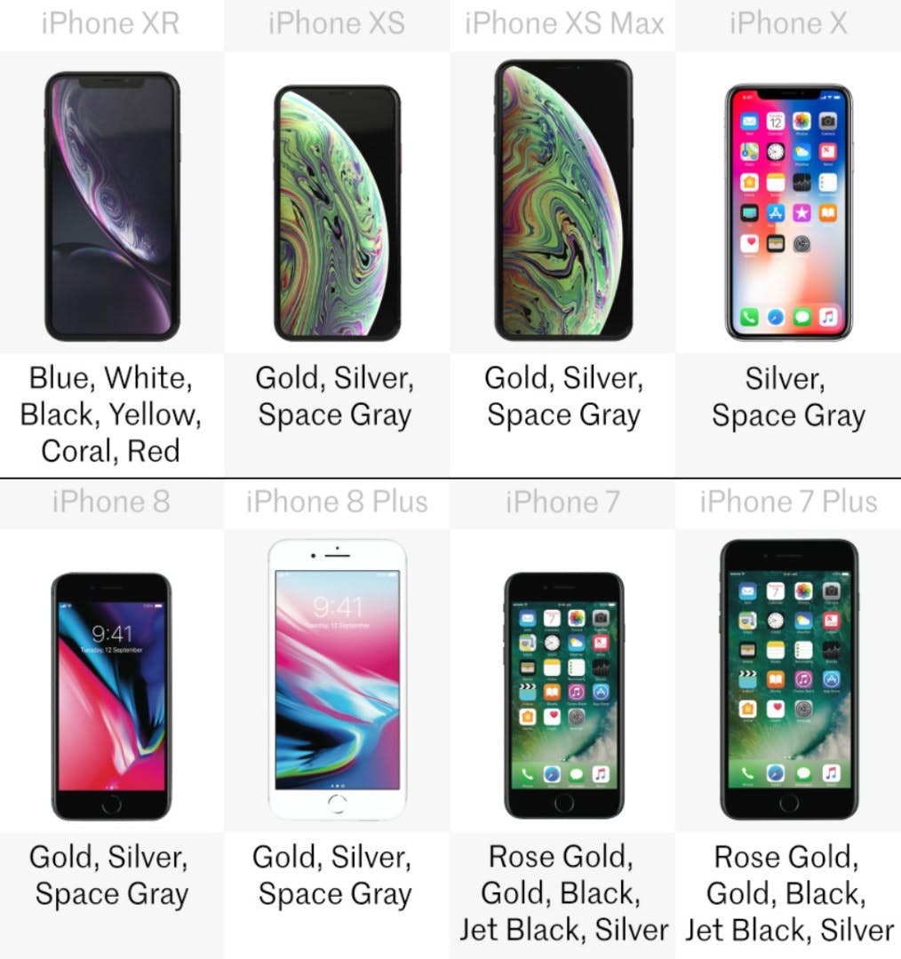 2018 iphone comparison 4