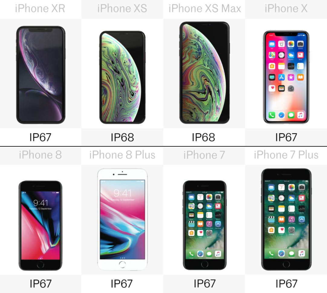 2018 iphone comparison 6
