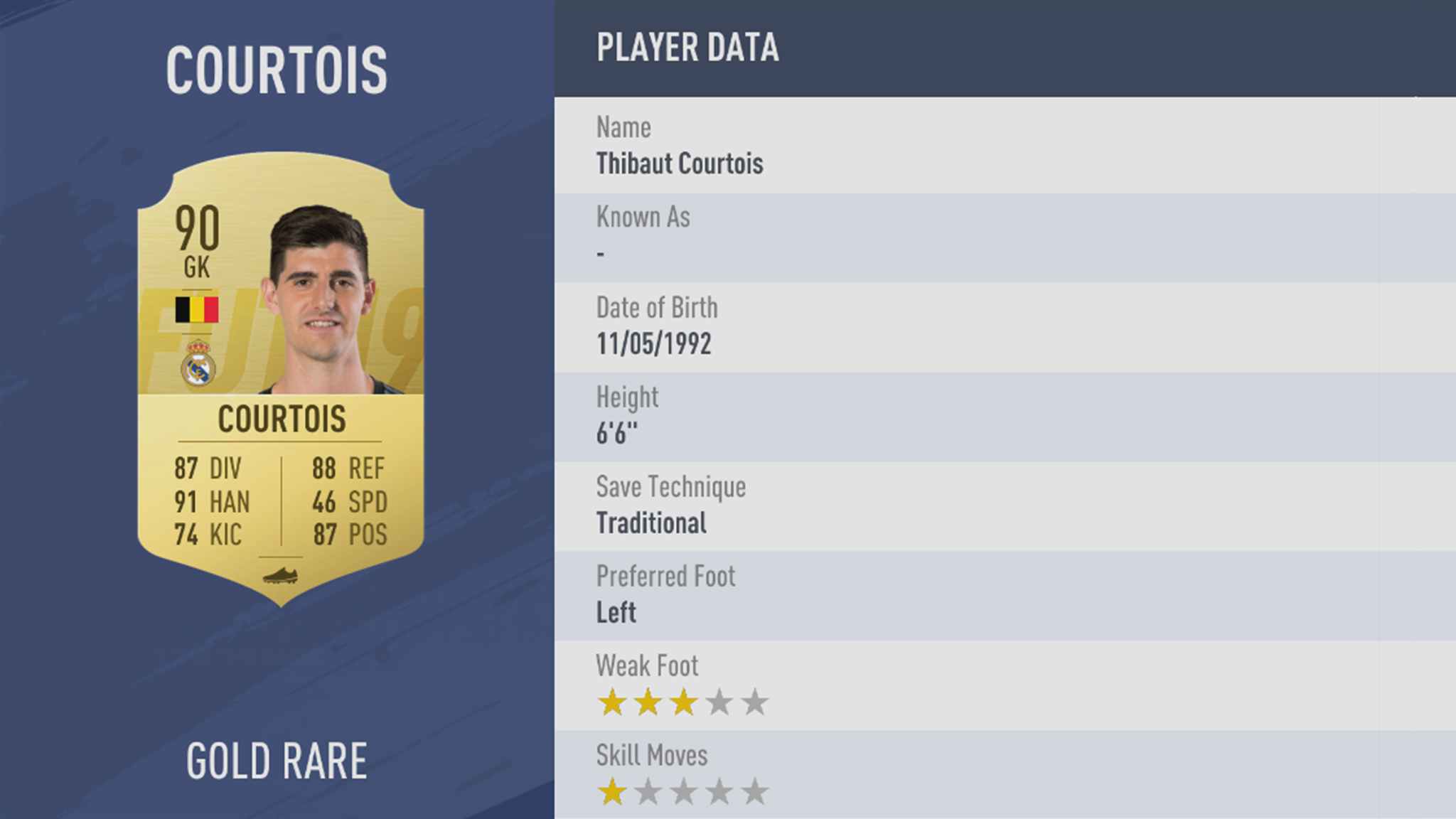 FIFA19 tile large 14 Courtois lg