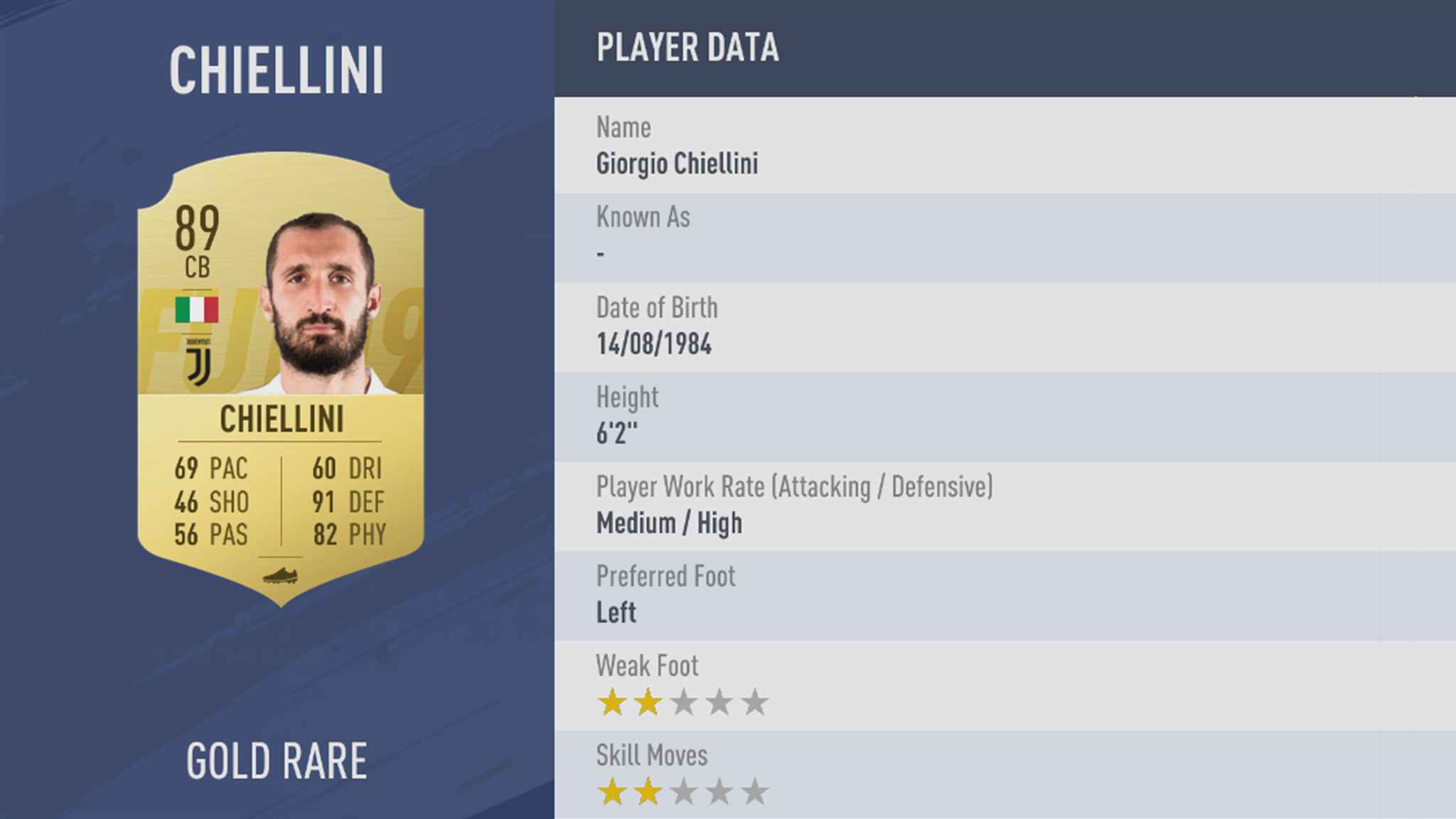 FIFA19 tile large 19 Chiellini lg