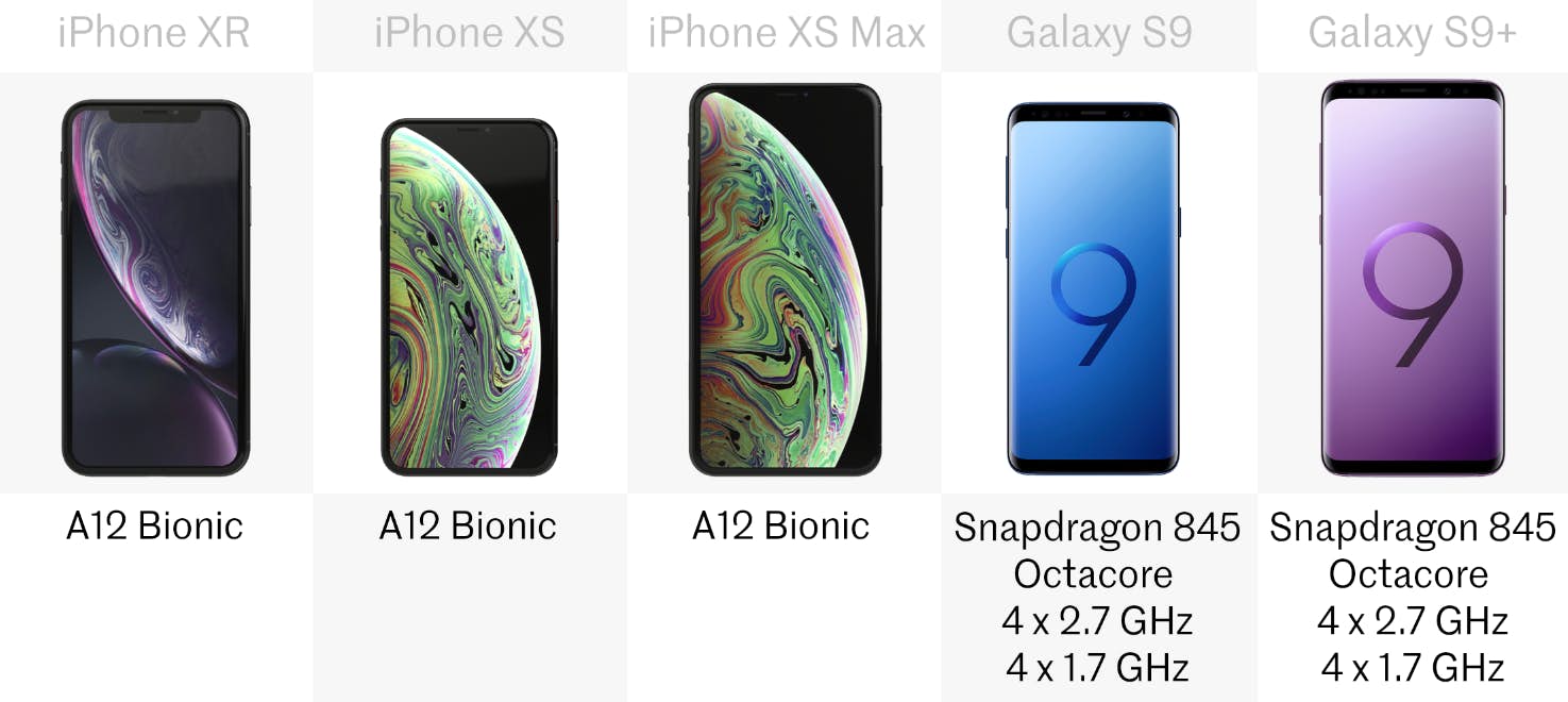 iphone xs galaxy s9 12.png