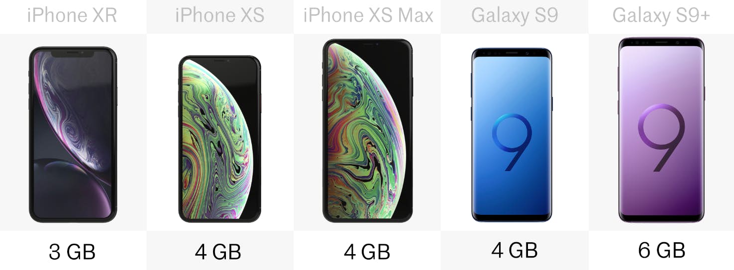 iphone xs galaxy s9 13.png