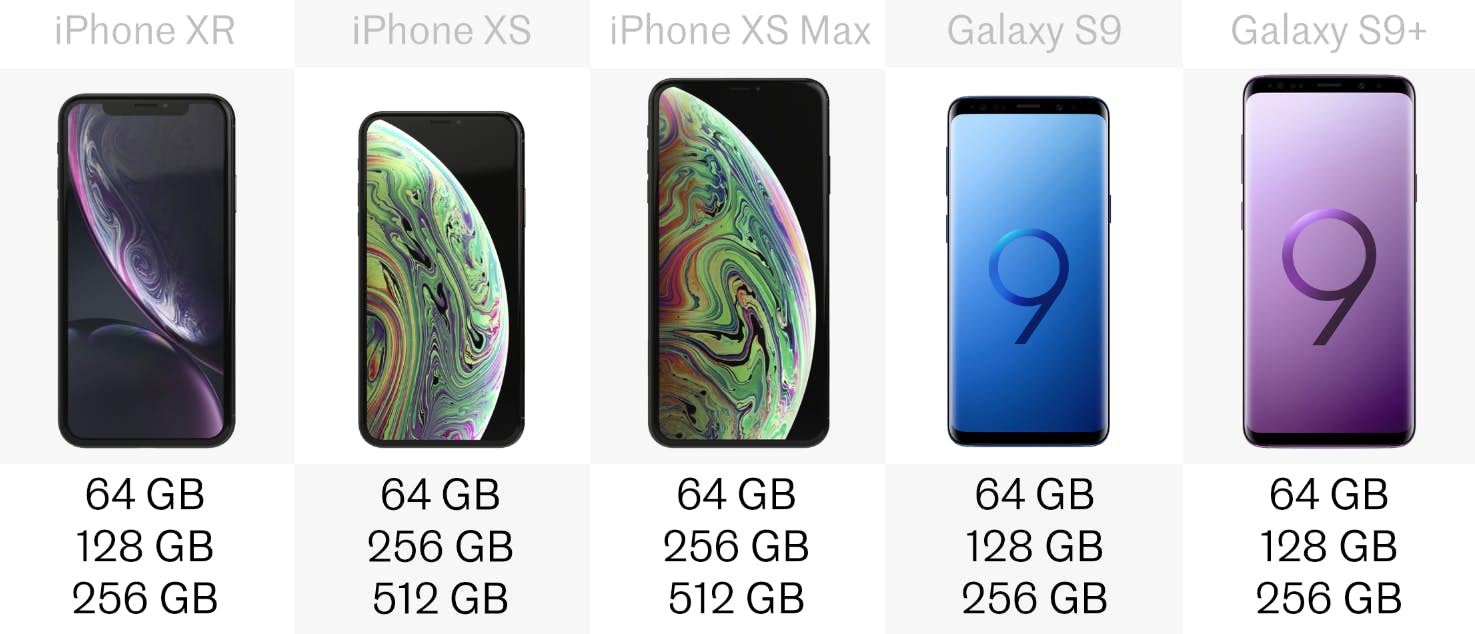 iphone xs galaxy s9 14.png