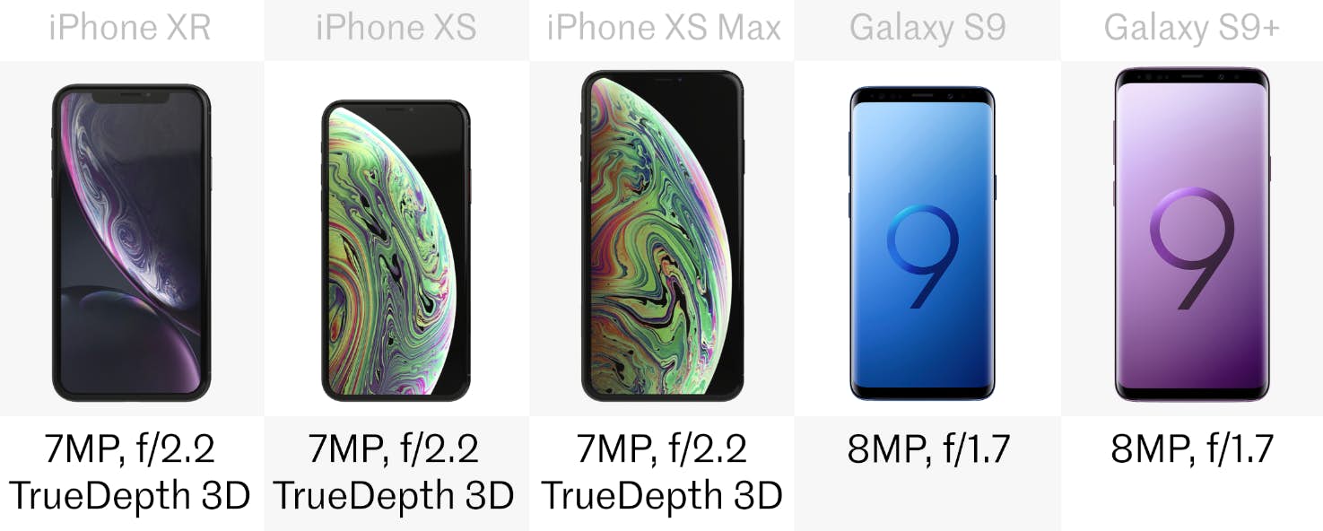 iphone xs galaxy s9 21.png