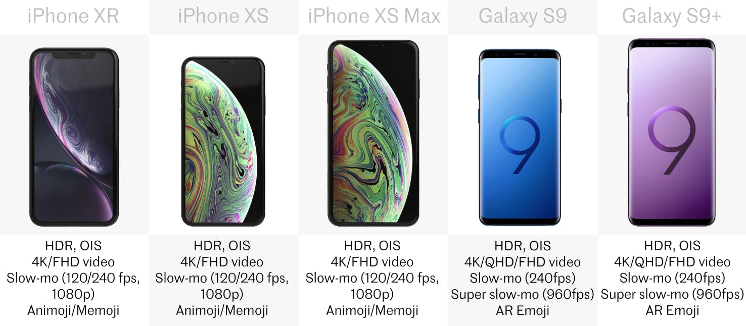 iphone xs galaxy s9 23.png