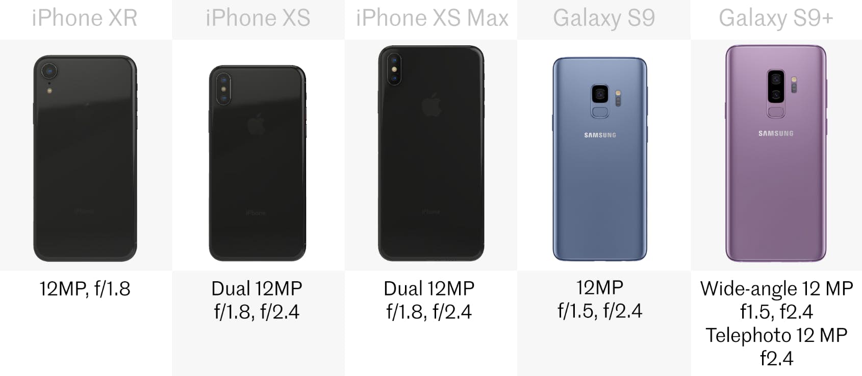 iphone xs galaxy s9 30.png