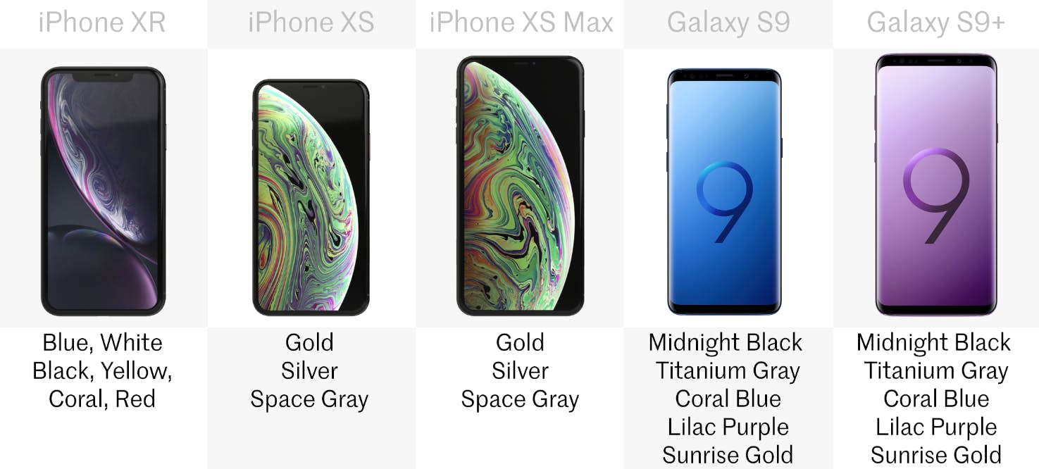 iphone xs galaxy s9 4.png