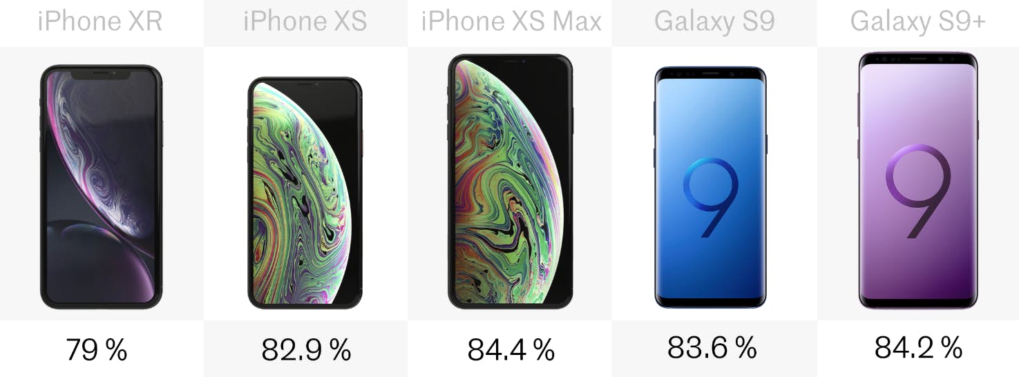 iphone xs galaxy s9 8.png