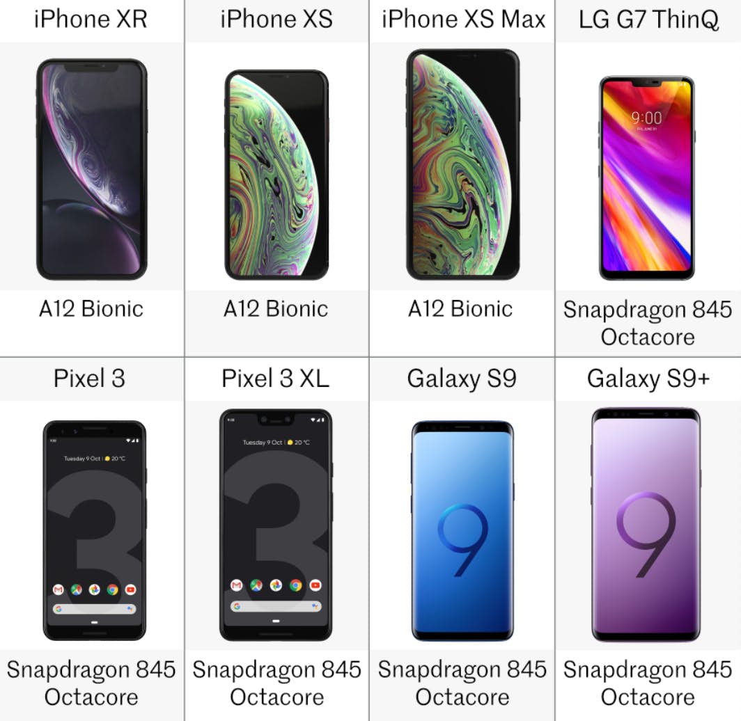 2018 flagships 12